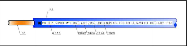 電線型號圖.jpg